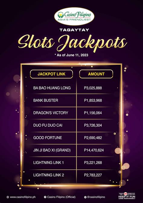 jackpot in tagalog|Jackpot in Tagalog .